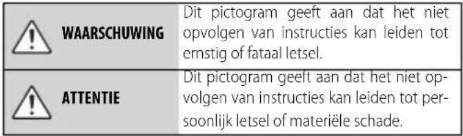 FUJIFILM GF23mmF4 R LM WR - Informatie over pictogrammen - 1