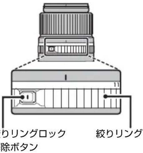 FUJIFILM GF45mmF2.8 R WR - ③ 絞目盛（A/C 0.000000000以外） - 1