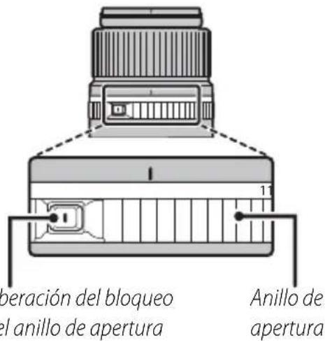 FUJIFILM GF45mmF2.8 R WR - Anillo de aperture - 1