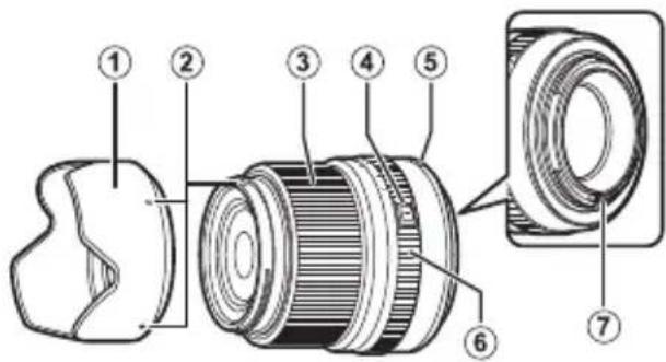 FUJIFILM GF45mmF2.8 R WR - GF45mmF2.8 R WR - 1
