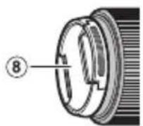 FUJIFILM GF45mmF2.8 R WR - Delen van de lens - 2