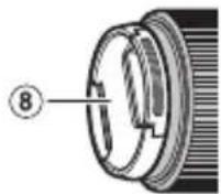 FUJIFILM GF45mmF2.8 R WR - Teile des Objektivs - 2