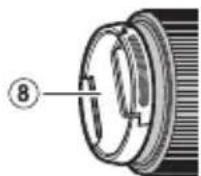FUJIFILM GF45mmF2.8 R WR - Objektivets dele - 2