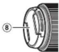 FUJIFILM GF45mmF2.8 R WR - Linsens deler - 2