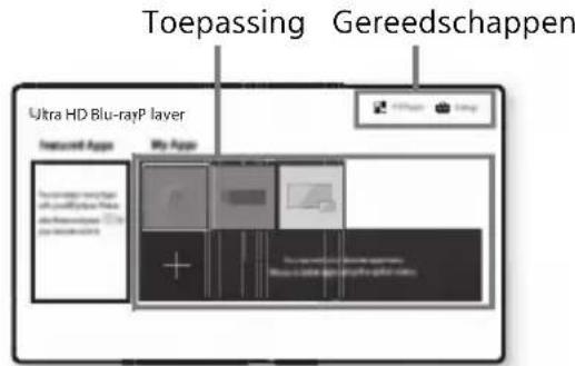 SONY UBPX700B - Hoofschem weergeven - 1