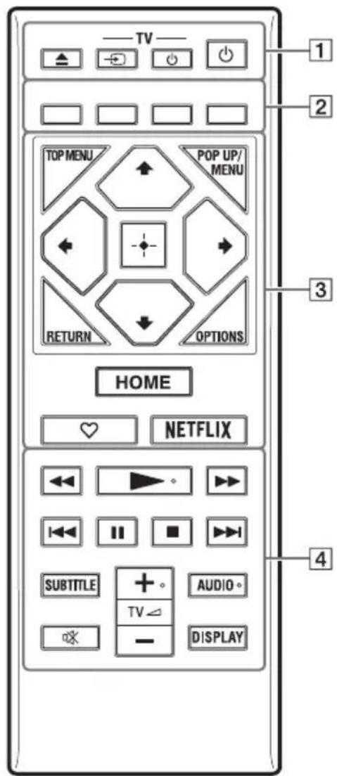 SONY UBPX700B - Telecomando - 1