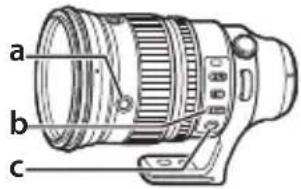 FUJIFILM XF200mmF2 R LM OIS WR - Fokuskontrolknapperne, fokusvælgeren og knappen til forhåndsindstilling af fokus - 1