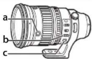 FUJIFILM XF200mmF2 R LM OIS WR - 초점 조절 버튼, 초점 셀렉터 및 초점 프리셋 버튼 - 1