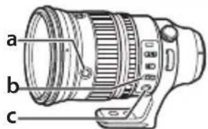 FUJIFILM XF200mmF2 R LM OIS WR - Los botones de control de enfoque, el selector de enfoque y el botón de preajuste de enfoque - 1