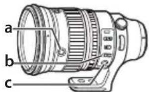 FUJIFILM XF200mmF2 R LM OIS WR - Stabilisation d'image optique (OIS) - 2