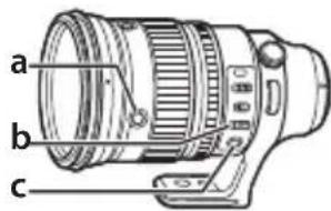 FUJIFILM XF200mmF2 R LM OIS WR - The Focus Control Buttons, Focus Selector, and Focus Preset Button - 1