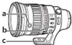 FUJIFILM XF200mmF2 R LM OIS WR - Die Fokus-Steuerungstasten, der Fokusauswähler und die Fokus-Voreinstellungstaste - 1