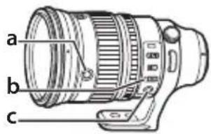 FUJIFILM XF200mmF2 R LM OIS WR - 对焦控制按钮、对焦选择器以及对焦预设按钮 - 1