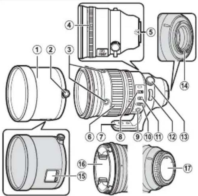 FUJIFILM XF200mmF2 R LM OIS WR - Stativkrage - 1