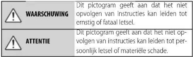 FUJIFILM XF200mmF2 R LM OIS WR - Informatie over pictogrammen - 1