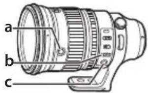 FUJIFILM XF200mmF2 R LM OIS WR - 對焦控制鈕、對焦選擇器以及對焦預設鈕 - 1