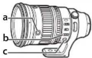 FUJIFILM XF200mmF2 R LM OIS WR - De scherpstelregelingsknoppen, scherpstelkeuzeschakelaar en scherpstelvoorinstellingsknop - 1