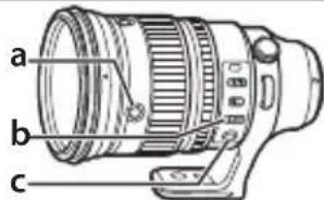 FUJIFILM XF200mmF2 R LM OIS WR - Оптическая Стабилизация Изображения (OIS) - 2