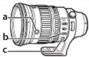 FUJIFILM XF200mmF2 R LM OIS WR - Fokusstyrningsknapparna, fokusväljaren och knappen för fokusförinställning - 1