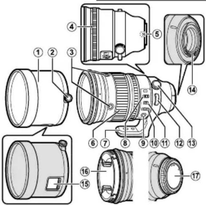 FUJIFILM XF200mmF2 R LM OIS WR - XF200mmF2 R LM OIS WR - 1
