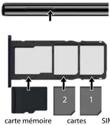 GIGASET GS4 - Insérer les cartes SIM et la carte mémoire - 1