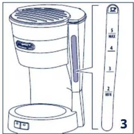 DELONGHI Scultura CTZ 4003 - IMPORTANT - 6