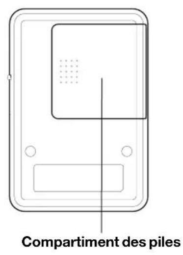MICROLIFE WatchBP O3 - Contenu - 3