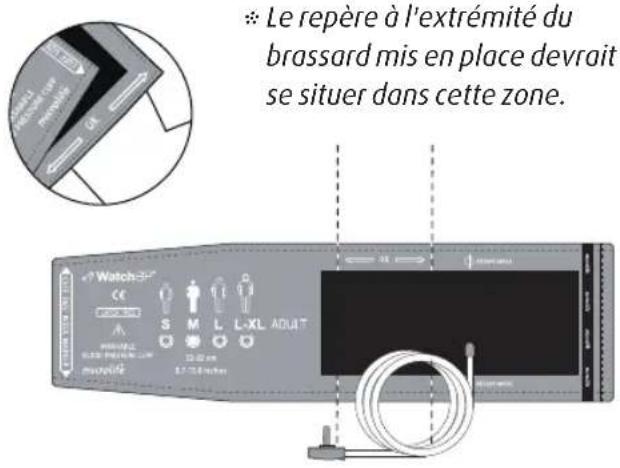 MICROLIFE WatchBP Office AFIB - Mise en place correcte du brassard - 3