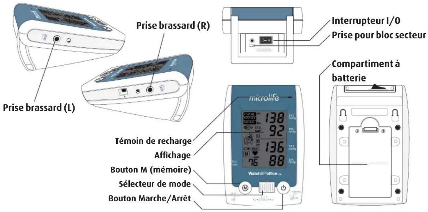 MICROLIFE WatchBP Office AFIB - Description du produit - 1
