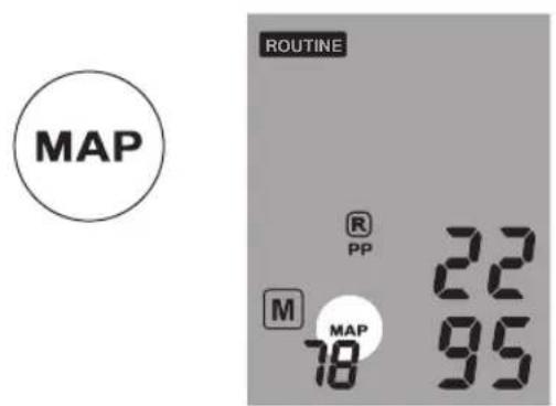 MICROLIFE WatchBP Office AFIB - MAP (pression artérielle moyenne) - 1