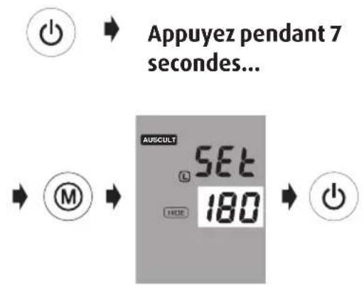 MICROLIFE WatchBP Office AFIB - Mesure de la pression artérielle avec le WatchBP Office (suite) - 1