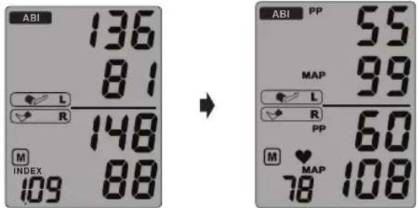 MICROLIFE WatchBP Office ABI - Mode « ABI » - 1