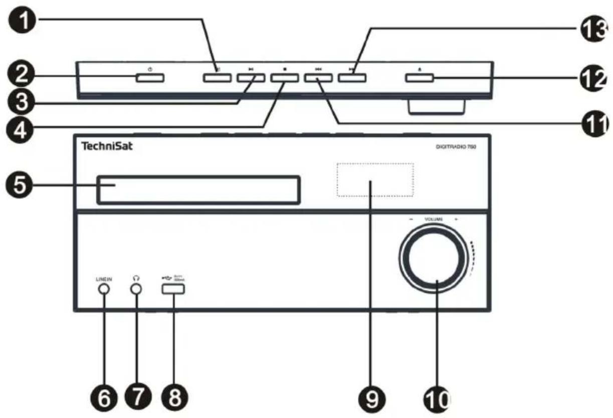 TECHNISAT Digitradio 750 - Illustrations - 1
