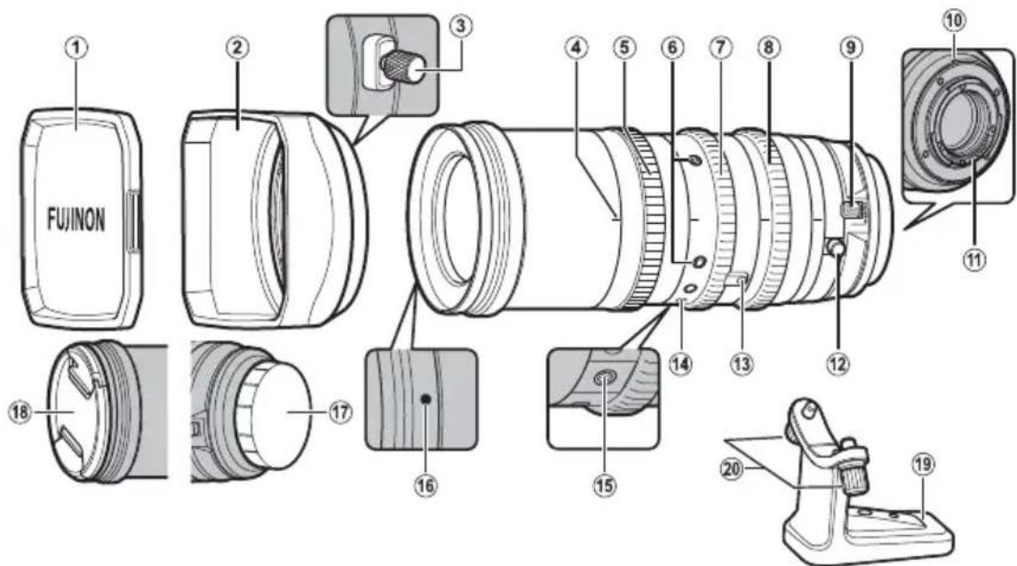 FUJIFILM MKX50135mmT2.9 - EX Zoom macro - 2