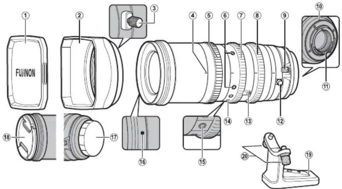 FUJIFILM MKX50135mmT2.9 - X MKX18-55mmT2.9/MKX50-135mmT2.9 - 2