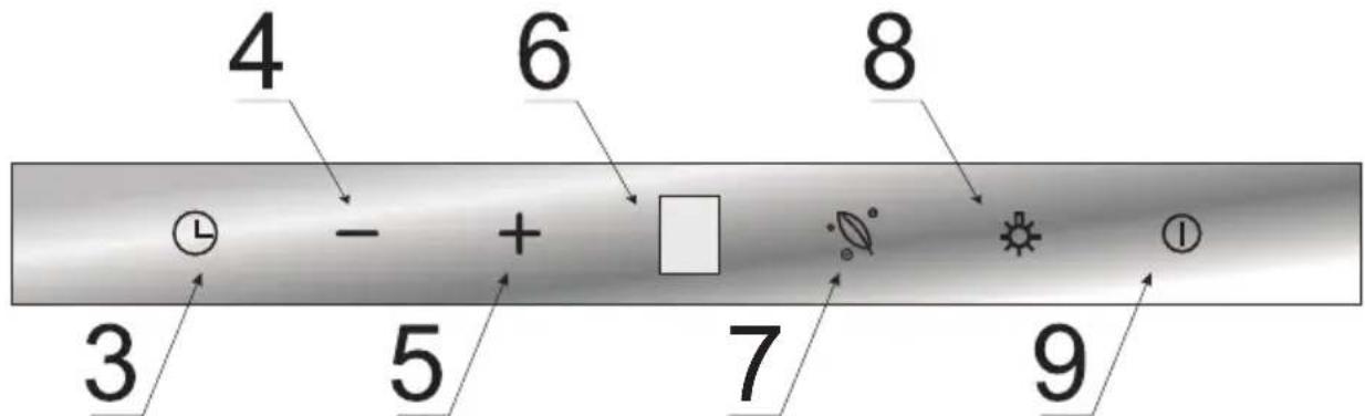 AMICA OKP6654IWS - Control de campana - 1