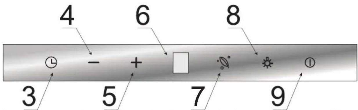 AMICA OKP6654IWS - Ovládanie odsávača - 1