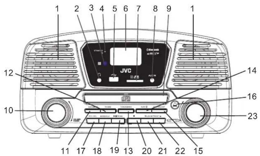JVC RDF327B - - OPGELET - 1