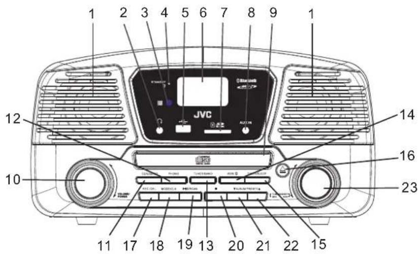 JVC RDF327B - - ATENCIÓN - 1