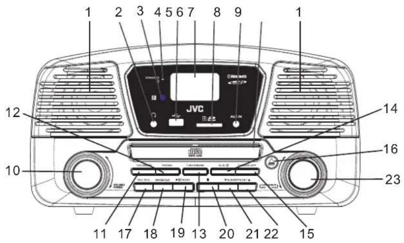JVC RDF327B - - ATTENTION - 2
