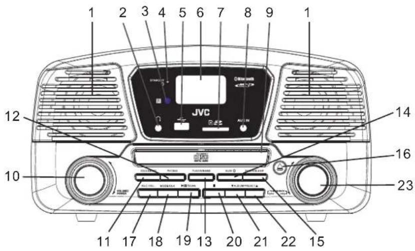 JVC RDF327B - - CAUTION - 1