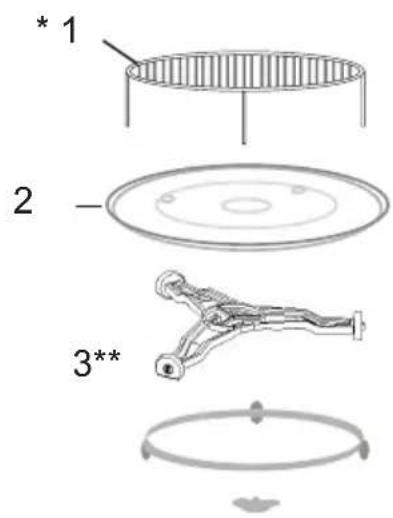 AMICA AMMF20M1GB - INSTALACION DEL PLATO GIRATORIO - 1