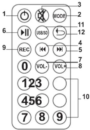 IBIZA SOUND PORT8VHFBT - USB/SD OYNATICI IÇIN UZAKTAN KUMANDA - 1