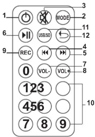 IBIZA SOUND PORT8VHFBT - INSTALLERA BATTERIERNA I FJARR-KONTROLSLEN - 1