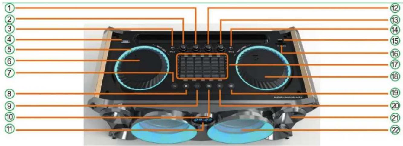 IBIZA SOUND SPLBOX200 - LEMBRETE: APARELHOS QUE CONTÉM BATERIAS - 1