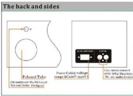 IBIZA SOUND SPLBOX200 - AFSTANDBEDIENING - 1