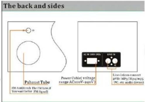 IBIZA SOUND SPLBOX200 - REMOTE CONTROL - 1