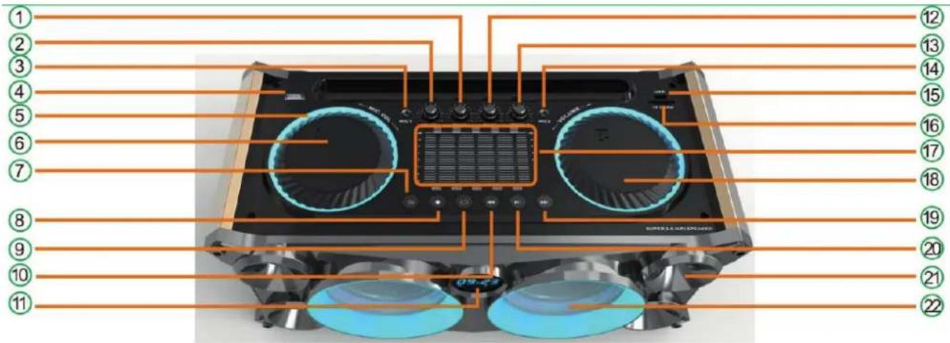 IBIZA SOUND SPLBOX200 - RECORDATORIO:PRODUCTOSQUE CONTIENEN BATERIAS - 1