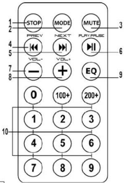 1 2 3 4 5 6 7 8 9 10 STOP PREV MODE NEXT MUTE PLAYPASE VOL- VOL+ EQ 0 100+ 200+ 1 2 3 4 5 6 7 8 9