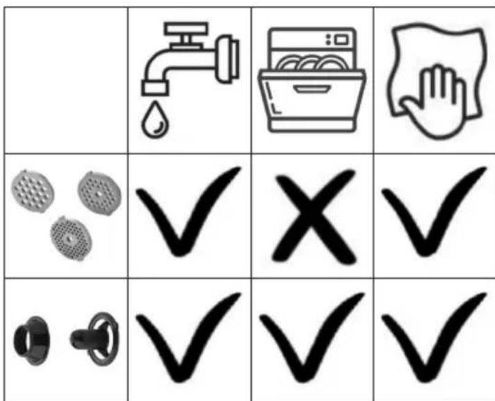 AMICA MM 3011 - TISZTITÁS ÉSKARBANTARTÁS - 1